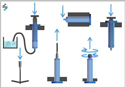 ISO 11040-6 Prüfung vorgefüllte Spritzen - Kunststoffzylinder