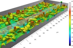 Konfokalmikroskopie Oberflächenprofil 3D Labor