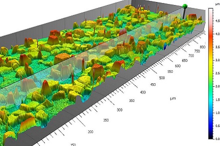 Konfokalmikroskopie zur dreidimensionalen Messung an Oberflächen
